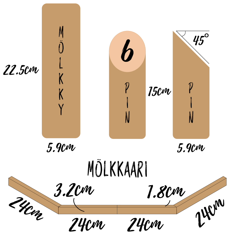 How to Play Mölkky (Finnish Throwing Game) Happily Outside